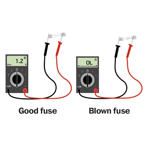 Germany VDE 4x11mm Slow Blow Axial Leaded Miniature Time Delay Glass Tube Fuse T5AL250V 5A 250VAC 500PCS Per Bag