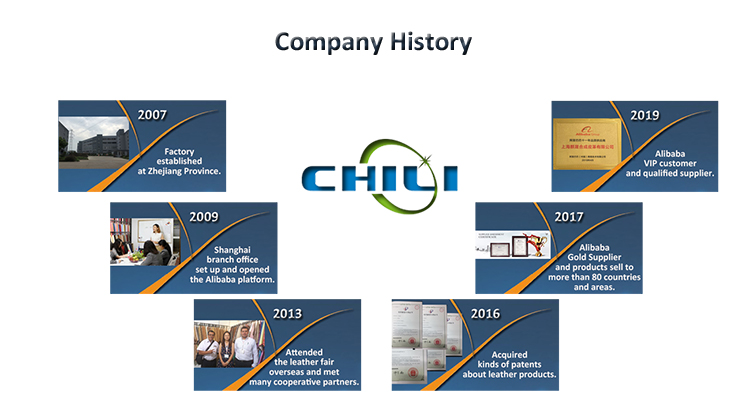 ShangHai Chili Enterprise Co.,Ltd.