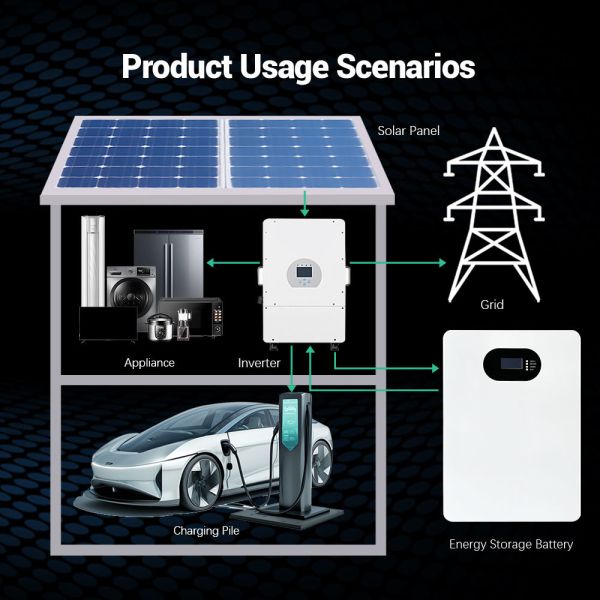 48V Solar Power Wall 30kWh Lithium Battery Lithium Solar Battery 10kW Solar System Solar Power Setup for Home Solar Grid System