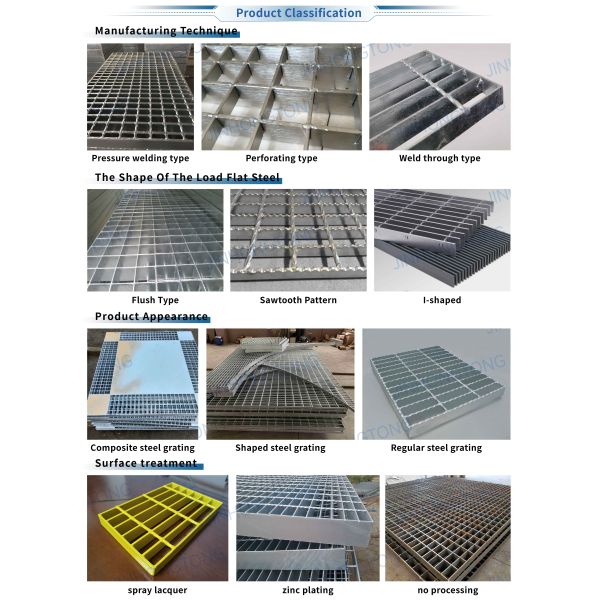 Reasonable Price Galvanized Press Welded Steel Grating 2mm Serrated Steel Grating Clips China Suppliers