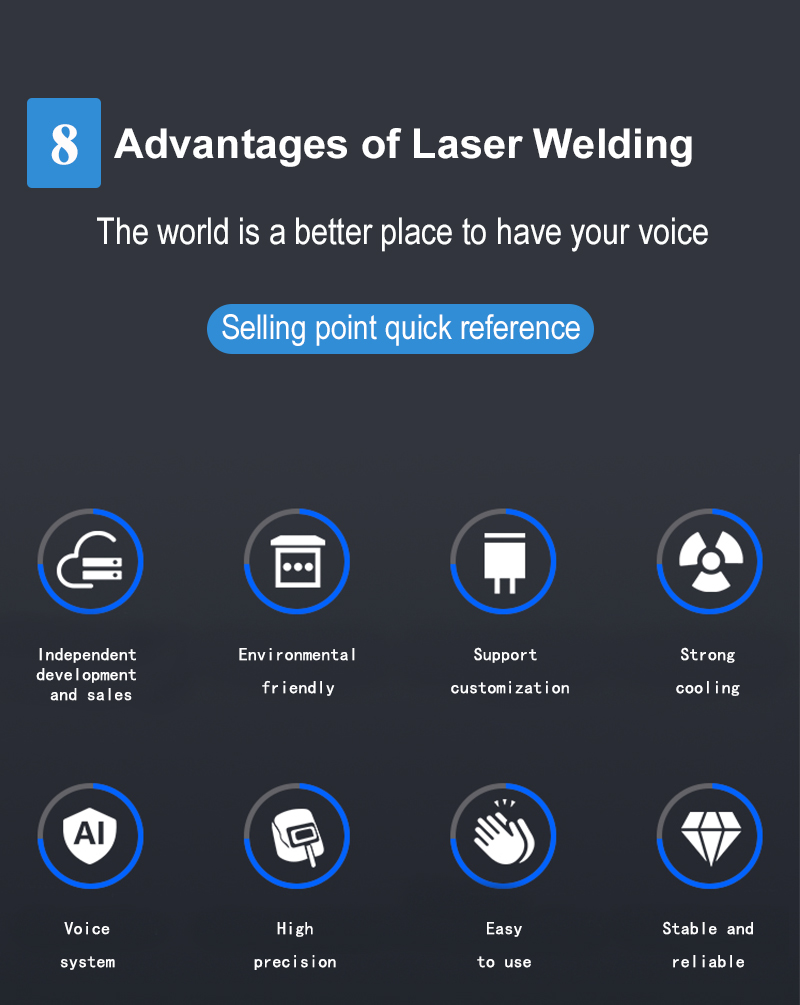 1500W Door Handle Automatic Laser Welding Machine with Enclosed cabinet