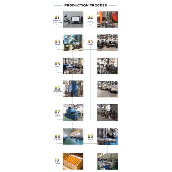 Цилиндр 707-01-XZ850 707-01-XZ840 707-01-XZ841 заграждения рукояти ковша экскаватора PC200-7 гидравлический