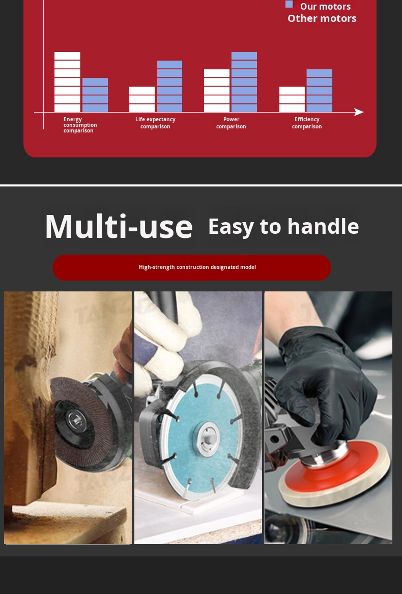High Performance Rechargeable Brushless Electric Angle Grinder for DIY and Industrial Use