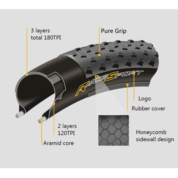 Continental mountain Bike And Cycle Accessories , 27.5x2.0 MTB Folding Tire