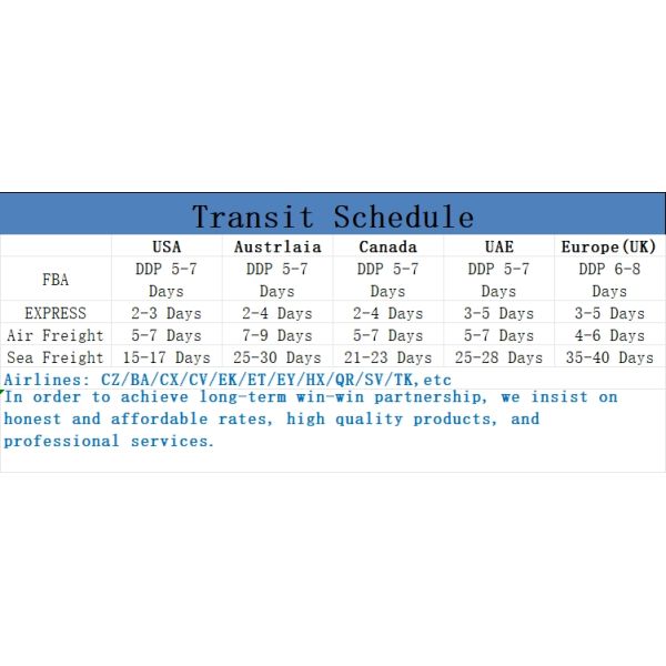 Глобальный экспресс DDP воздушный груз из Гуанчжоу, Китай, отправлен в США