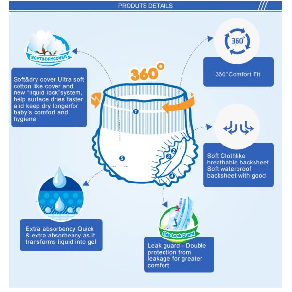 ODM Super Absorbent Disposable Adult Pants Overnight Diapers For Adults With Tabs