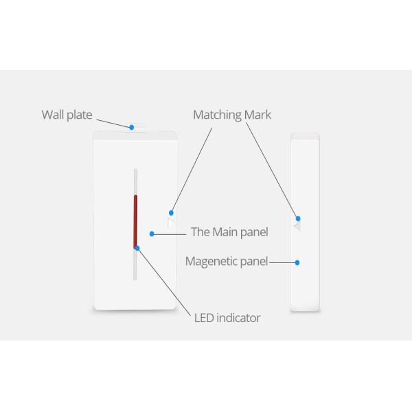 SONOFF Smart Home Alarm Security System With 433Mhz Door Window Wireless Automation Modules Sensor Compatible