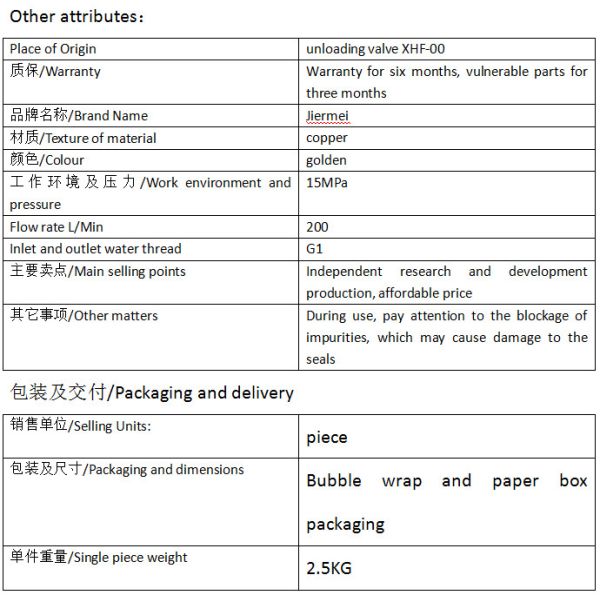 Válvula para camión cisterna de agua personalizada, alta presión, latón, duradera, válvula de alivio de presión