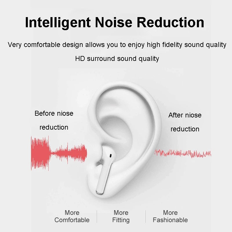 White Color I9s Wireless Earphones 25mAh Tws Bluetooth Earphone Mini