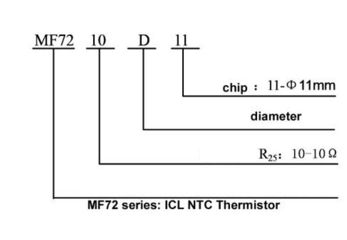 Термистор силы MF72 NTC