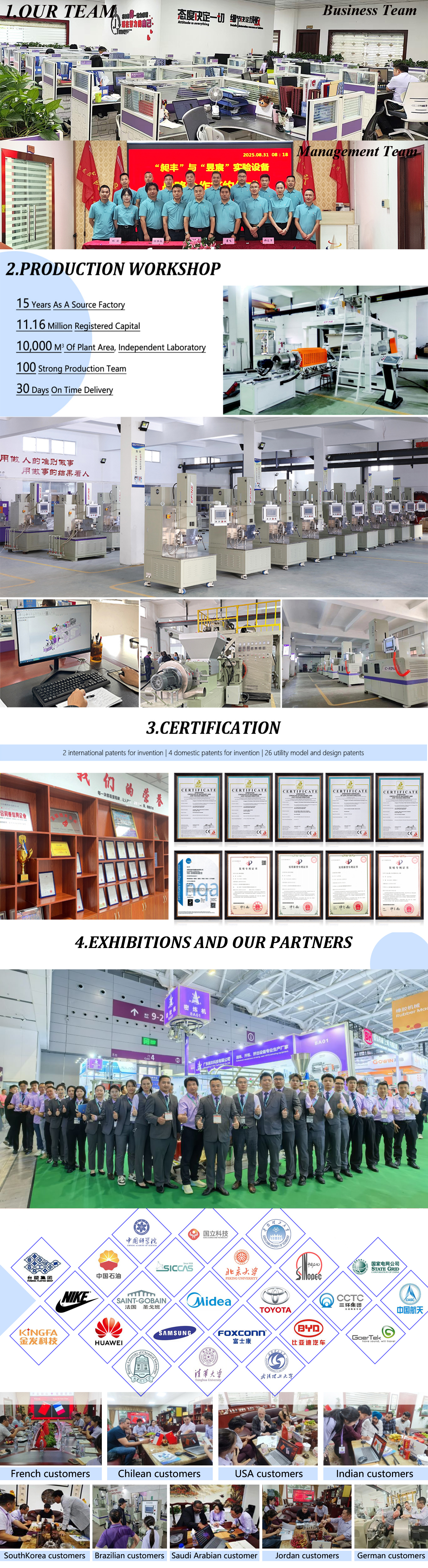 Custom Lab Blown Film Machine PLC Program Control With 6 Zone Heating