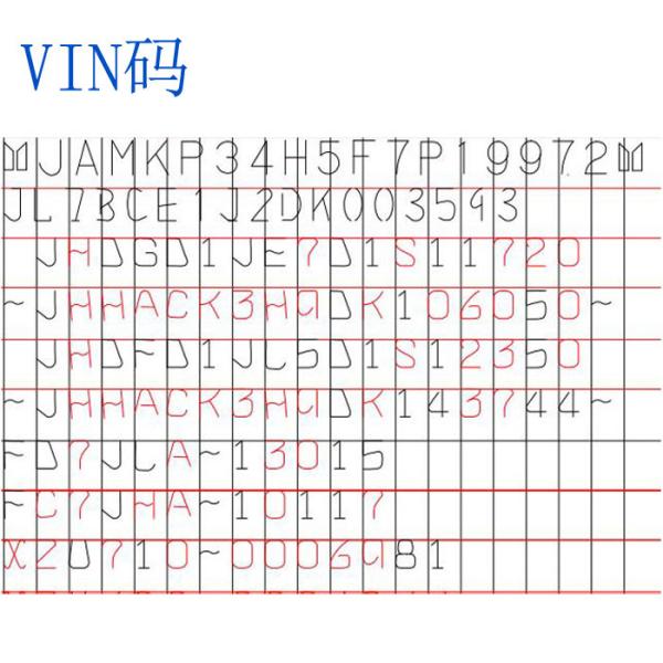 High Precision Electric Marking Machine Desktop Serial Number Dot System For Cast Iron