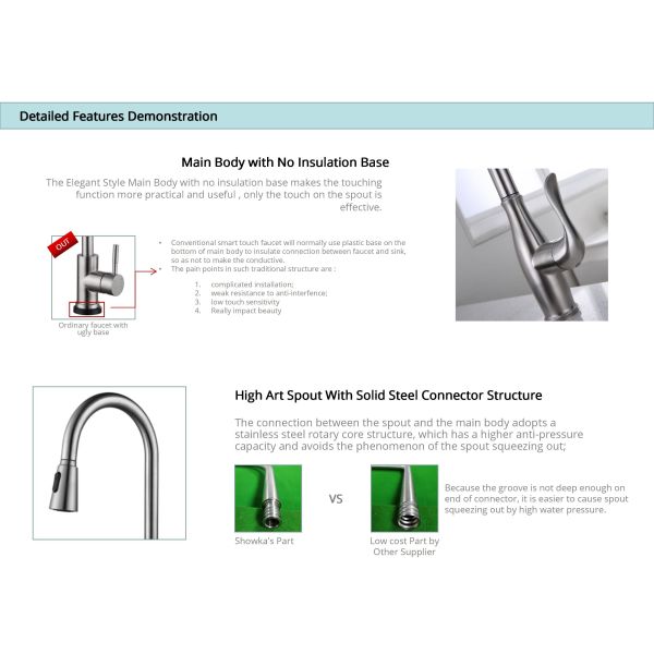 Установленный палубой кран кухни Touchless отверстия крана смесителя раковины IPX5 одиночный