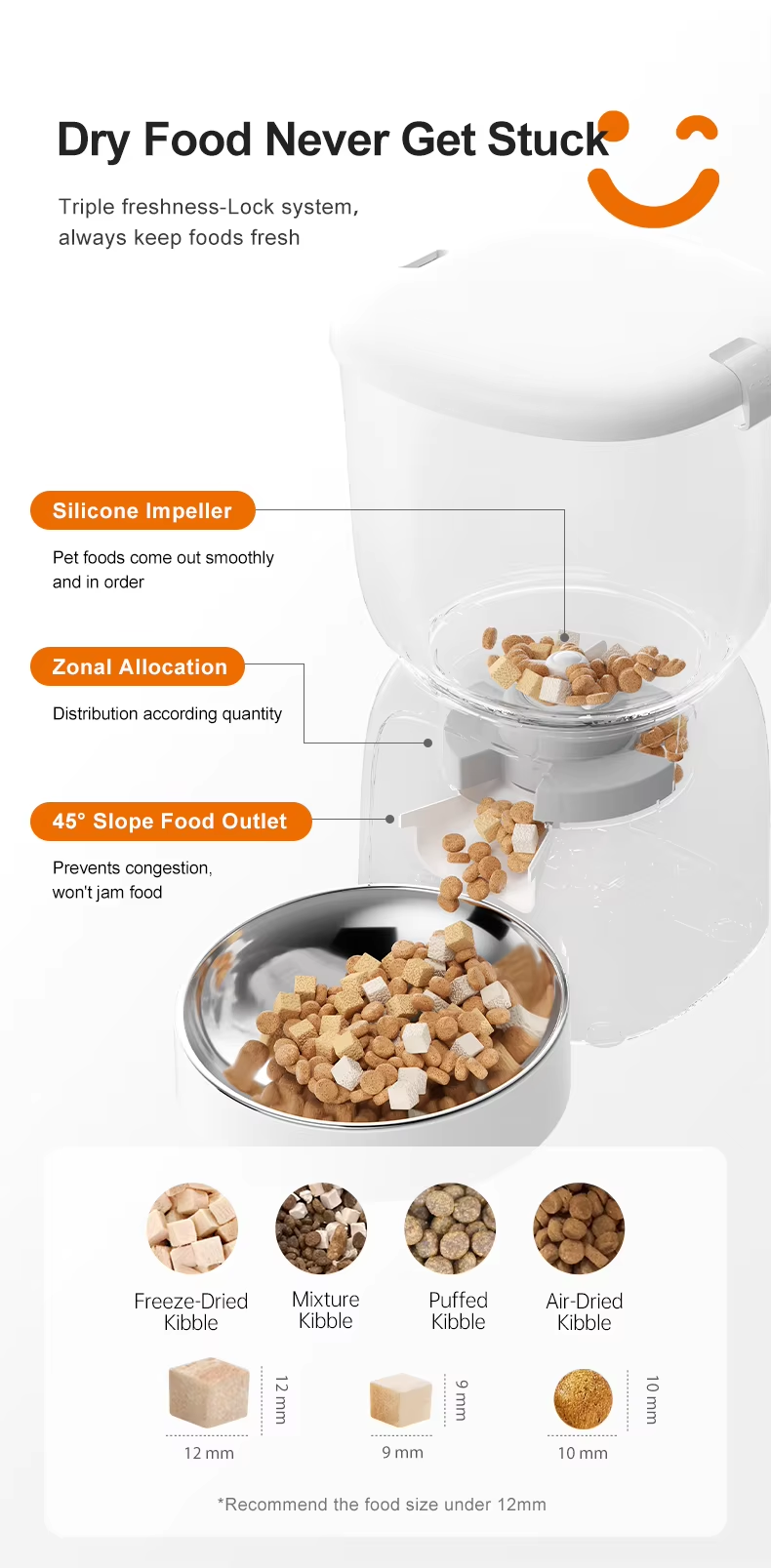 New Arrival 4L Smart Automatic Shooting Pet Feeder Modern Style PP Material Dog Cat Bowl Feeder Eco-Friendly Charging Capability