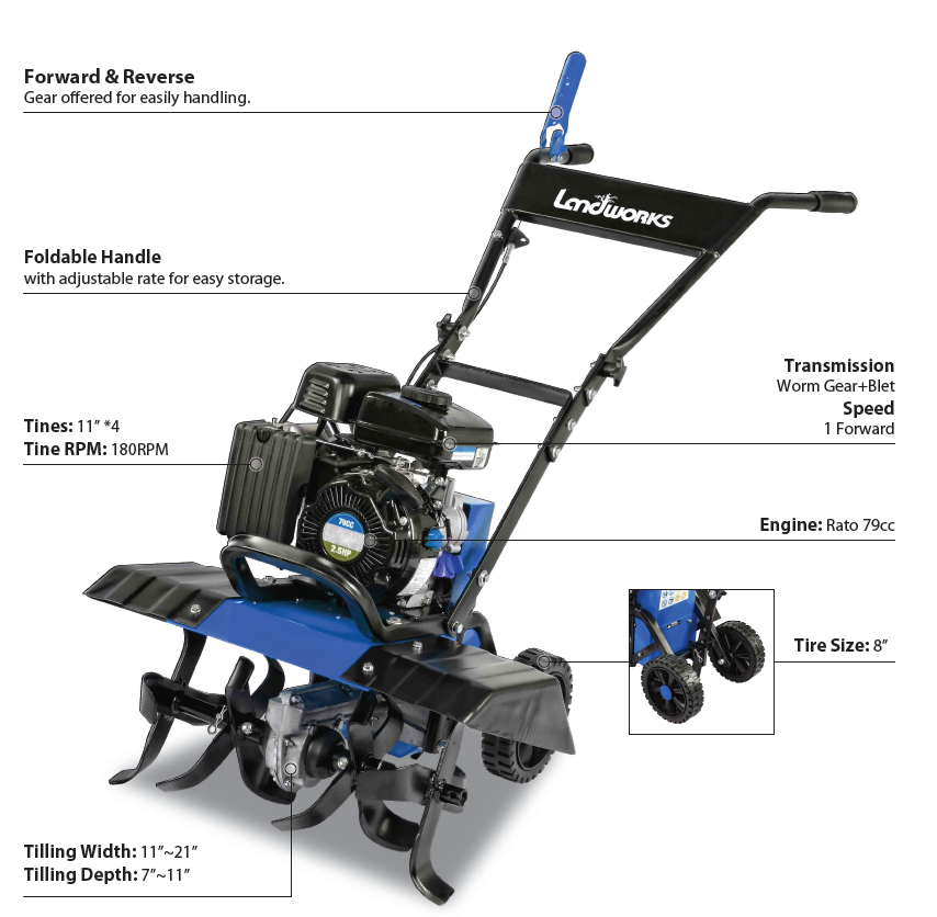 4 РЫХЛИТЕЛЬ РУМПЕЛЯ двигателя хода OHV с одной передней максимальной скоростью