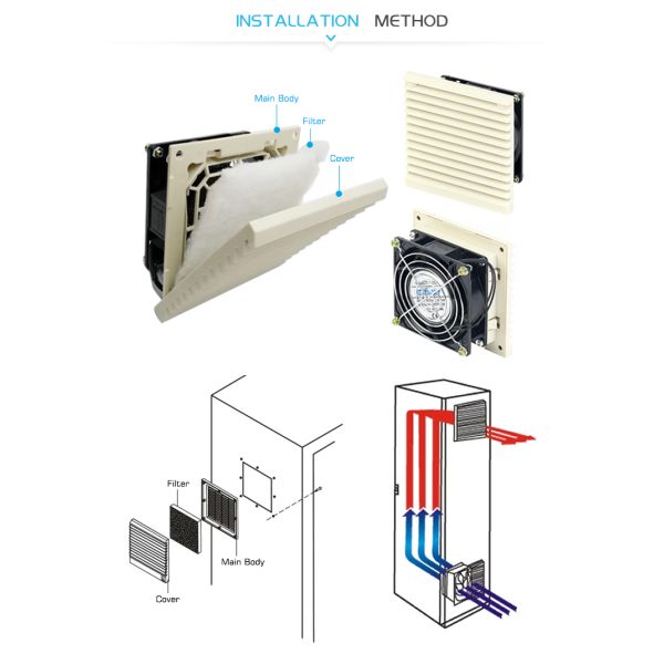 3321-230 структура криволинейной поверхности воздушного фильтра шкафа сильных осевых вентиляторов электрическая