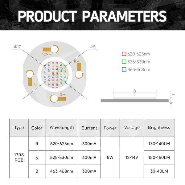 1708 COB 3IN1 RGB COB LED 12-14V 5W LED CHIP for Stage Lighting