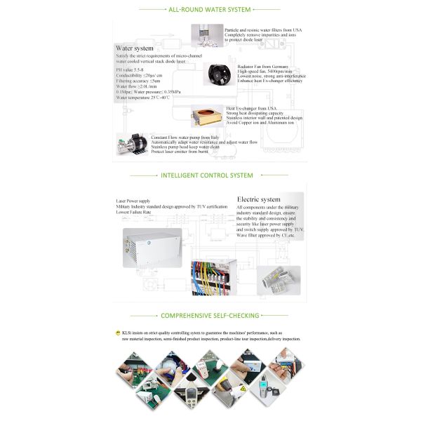 Prece Pulse IPL Therapy System SH Удаление сосудов Пигмент Удаление машины для клиники