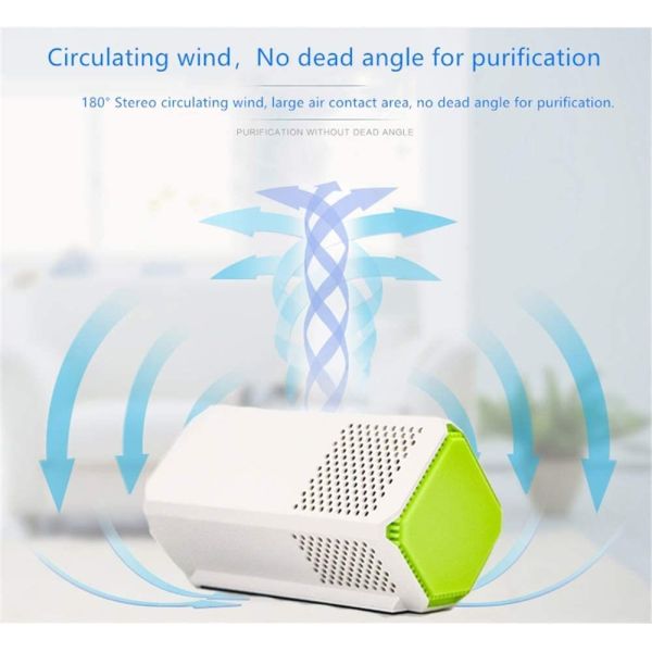 Purificador de aire para coche compacto con bajo consumo de corriente <100mA, 4000 horas de vida útil del motor y tecnología de filtración avanzada
