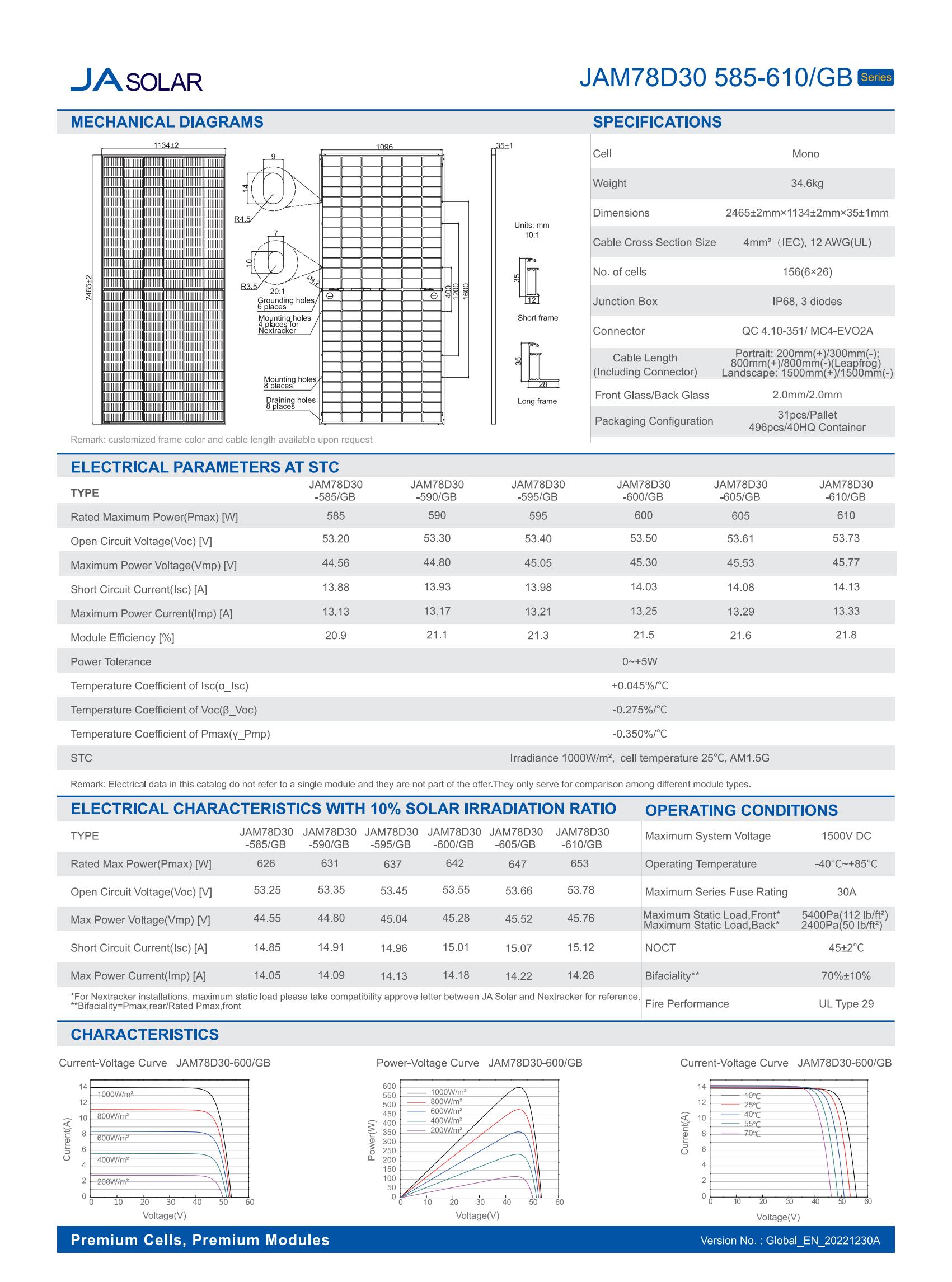 N-Type TOPCon Technology Monocrystalline Module with Double Glass and Bifacial Design