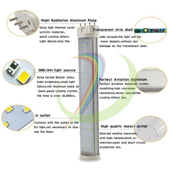 10W 12W 15W 22W  led  2G11 tube lamp 4pin  led  2G11 PL tube light SMD2835 indoor lighting home lighting AC85-265V
