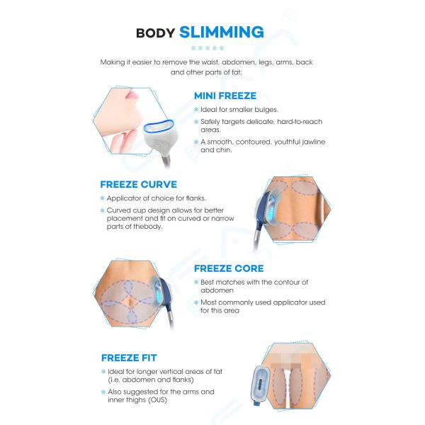 650nm 5 In 1 Vacuum Ultrasonic Cavitation Rf Fat Reduction Laser Lipo Machine