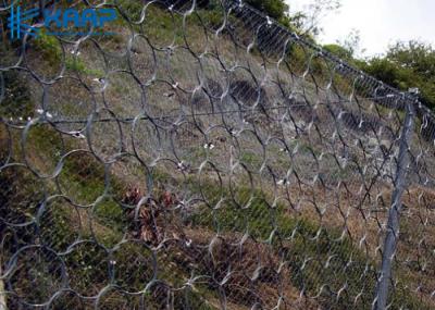 Hexagonal Wire Mesh Gabion Reinforced Design High Corrosion Resistance