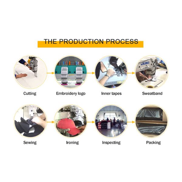 Пустая крышка забрала Солнца краткости гольфа стороны защиты для женщин