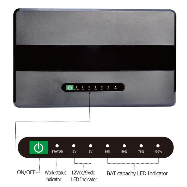 Portátil 100W 14400MAH Mini UPS Solar DC 12V 15V 24V para carregamento rápido em 3-4 horas