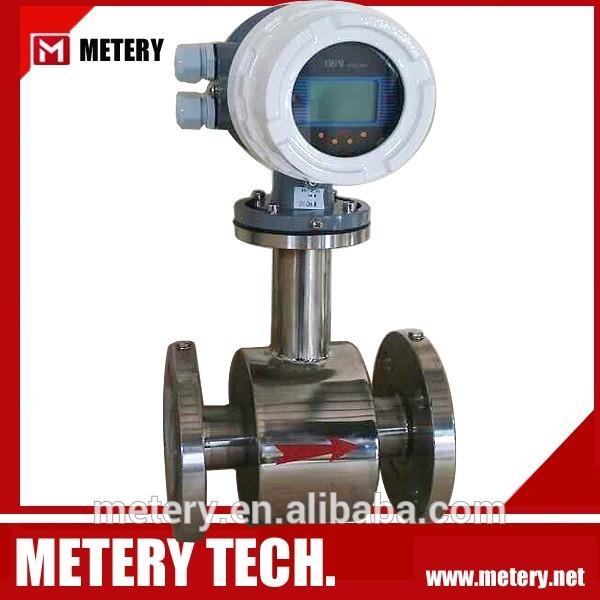 Sanitary Stainless Steel Magnetic flow meter flowmeter