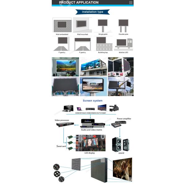 Нет MOQ Легкая установка Быстрая доставка Отличная команда исследований и разработок Товары P6 Внешний SMD LED дисплей 2727 Размер лампы 6 мм разрешение