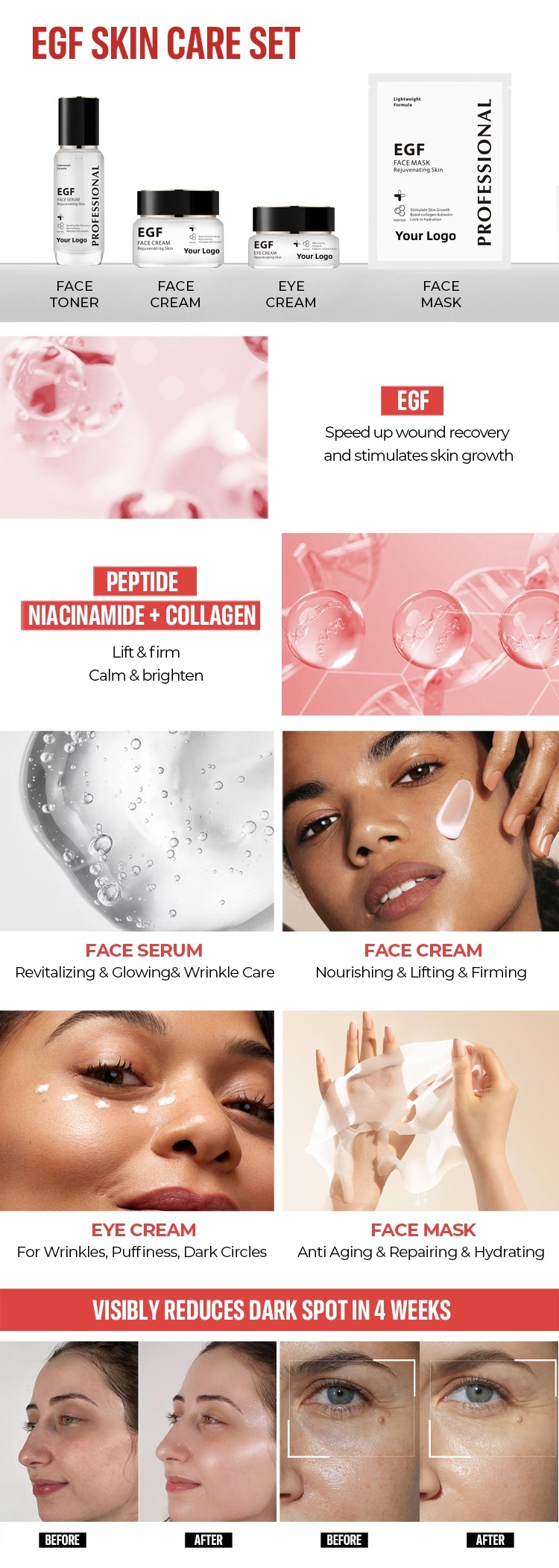 OEM ODM Brand Skincare Set Organic EGFR Peptide Collagen Essence Anti-Wrinkle Hydrating Facial Mask Natural Skin Activation Facial Dark Spot Radiant Cream