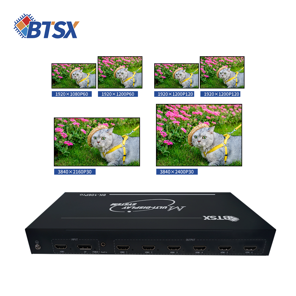 8K Ultra-high Resolution Video Wall Controller 1 in 6 Out Multi-Screen Expander Plug and Play