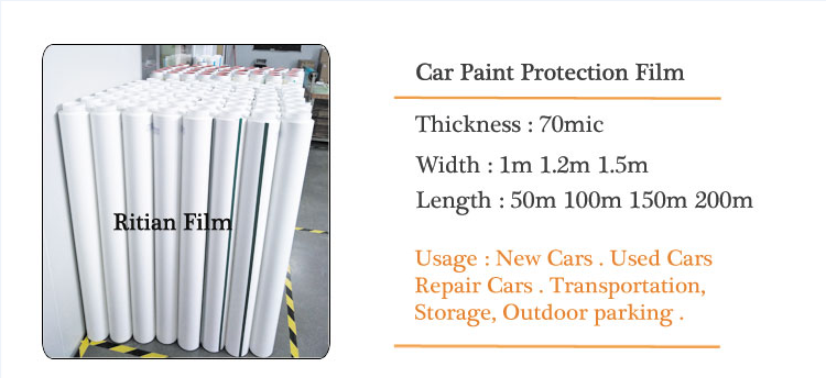 Фильм 50 Мик круглой/угловой области автомобильный защитный никакая выпарка легко вручает Теарабле