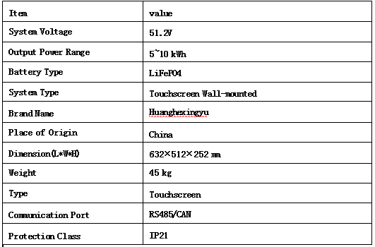 51.2V 100Ah Touchscreen Wall Mounted LiFePO4 RS485/CAN Solar Energy Storage Batteries for Home