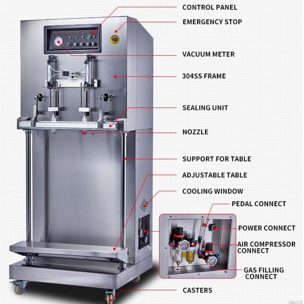 Empaquetadora de sello de vacío de DZ 600 F
