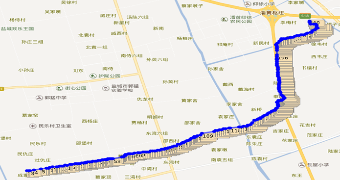 HD-170PCM Multi-Function Pipeline Corrosion Detection Equipment for Oil & Gas Pipeline