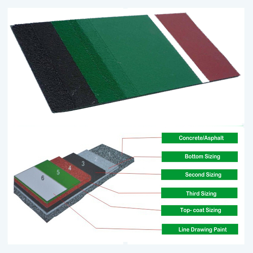 Настил баскетбольной площадки акриловой кислоты ISO9001 3mm на открытом воздухе прочный