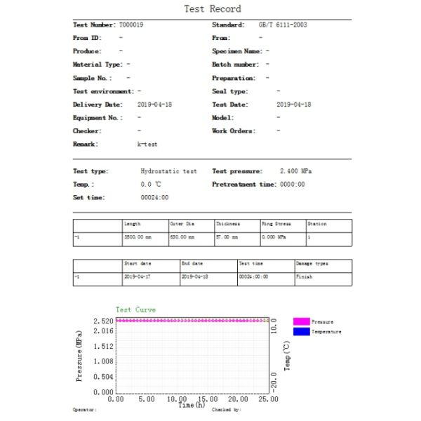 3 станции машина Hydrotest 100 Адвокатур для пластиковых труб