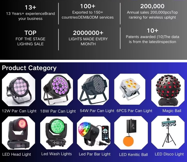 Высокопроизводительный 3000W дымовой аппарат DMX дымовой капот дистанционное управление для свадеб, вечеринок