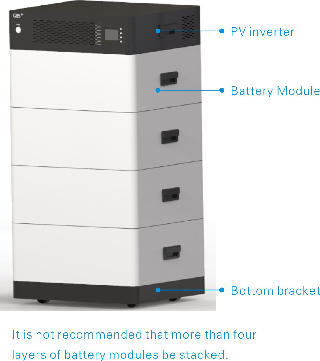3KW 4KW 5KW 10KW 15KW штабелируя электрическую систему AC для накопления энергии домочадца