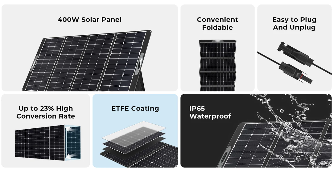 IP68 Waterproof 100W 200W 400W Outdoor Portable Foldable Solar Panel for Portable Power Station