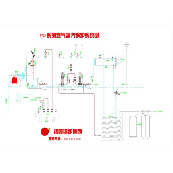 Horizontal Type Industrial Natural Gas Boiler For Textile Industry 1-20t/H