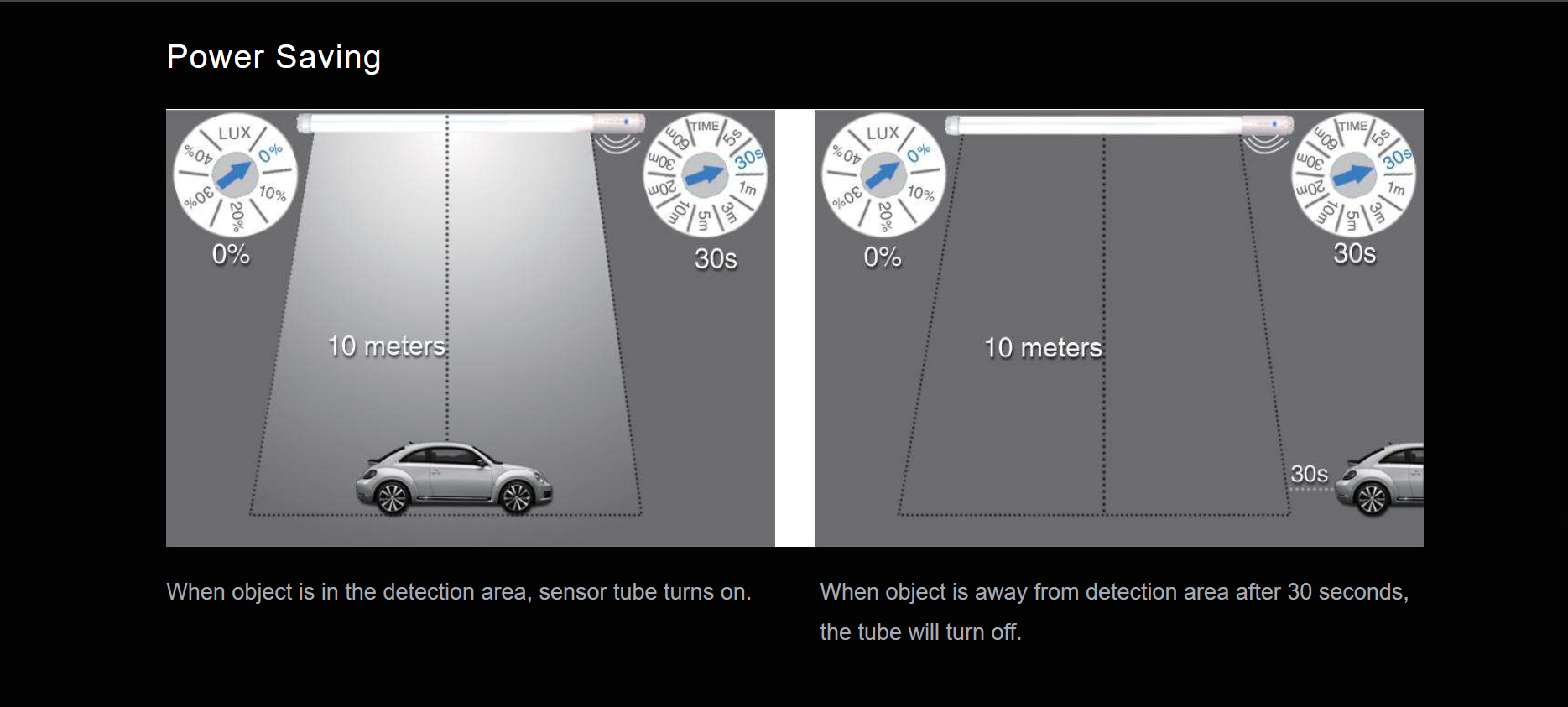 Motion Sensor LED Tube Light 900mm 15W Adjustable Radar Sensor for Corridor