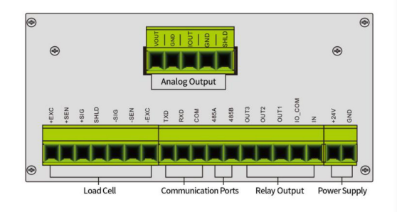 Industrial Weighing Controller for Chemical & Mixing Applications HK320
