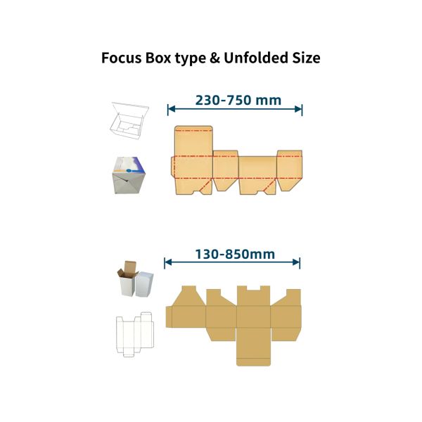 Total length 9.6m automatic lock bottom folder gluer for cardboard box folding machine