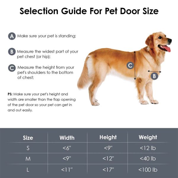 Customized Aluminum PET Door Controllable Access Two Way Dog Door