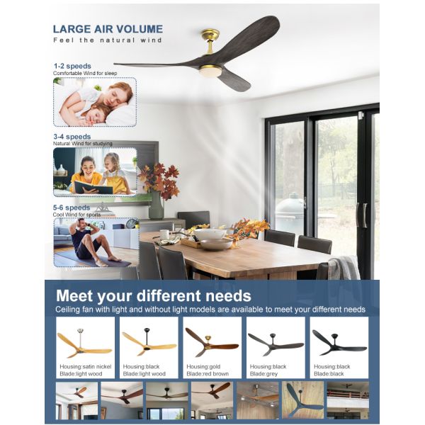 Material do corpo da lâmpada Metal 60 polegadas poderoso ventilador de teto LED de alto fluxo de ar para sala de estar