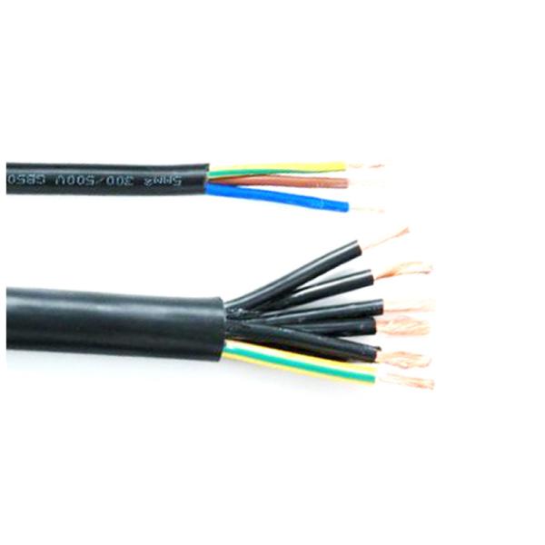                    Advanced Low Smoke Zero Halogen Free Cable for Industrial Use             