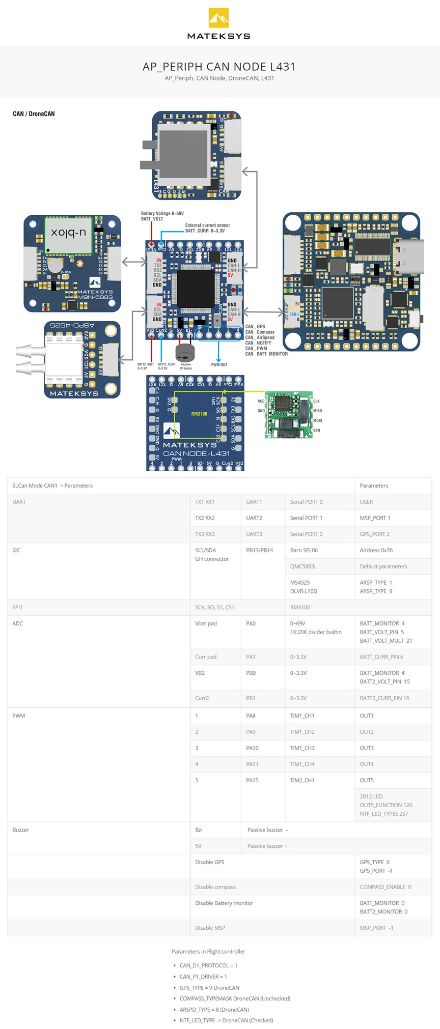 Matek Can-L431 ap_periph Can Node Dronecan L 26xmm for Ardupilot Gnss Barometer Airspeed Sensor Gpio